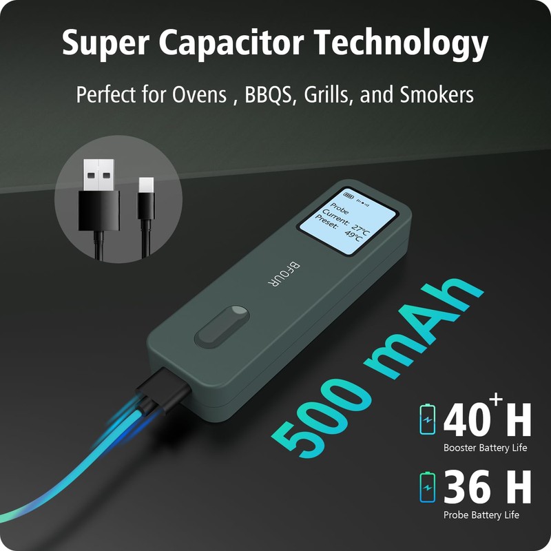 BFOUR Meat Thermometer Wireless Grill Thermometer Bluetooth with App, IP67
