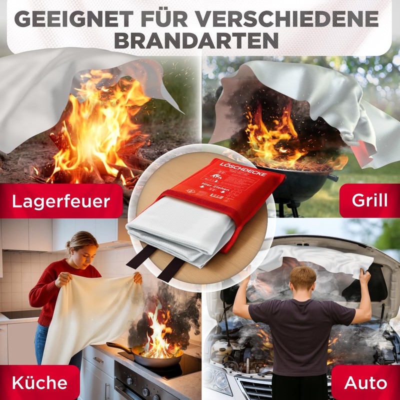 Contrablaze - Fire Blanket 1 x 1 m - Fire
