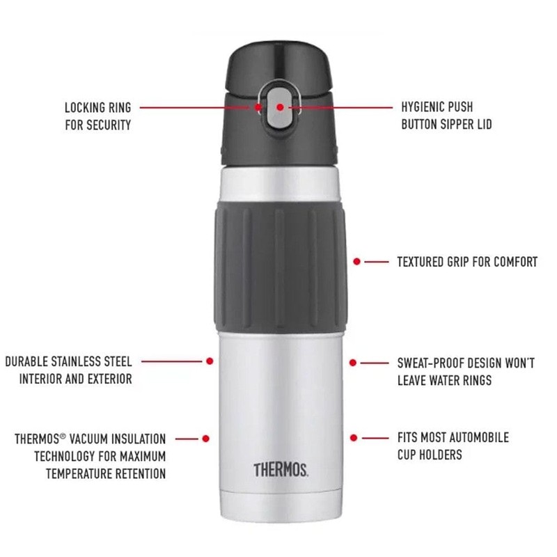 Thermos Insulated Stainless Steel Bottle with Flip Lid 530ml -