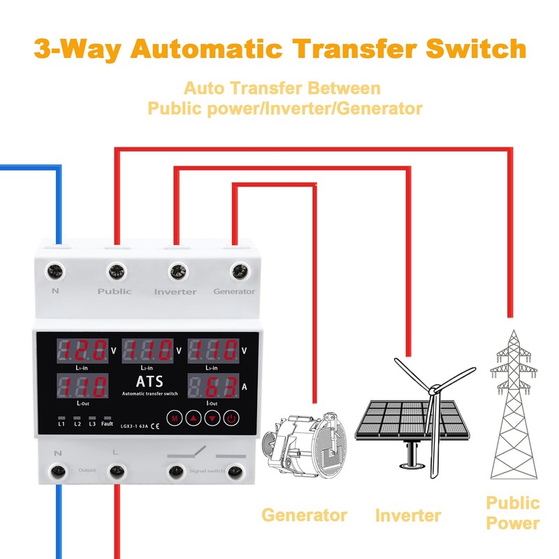 Automatic Transfer Switch,Automatic Switching Between Utility Power、Generator and Inverter,Overcurrent Protection,Overvoltage