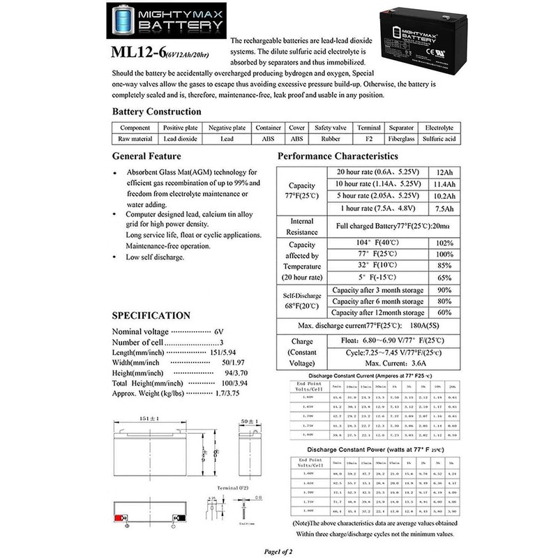 Mighty Max Battery 6V 12Ah F2 UPS Battery for China
