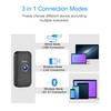 Eyoyo Mini 1D Bluetooth Barcode Scanner with Case, 3-in-1 Bluetooth