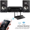 Bluetooth Receiver Transmitter 3.5mm AUX and RCA Port AptX Low