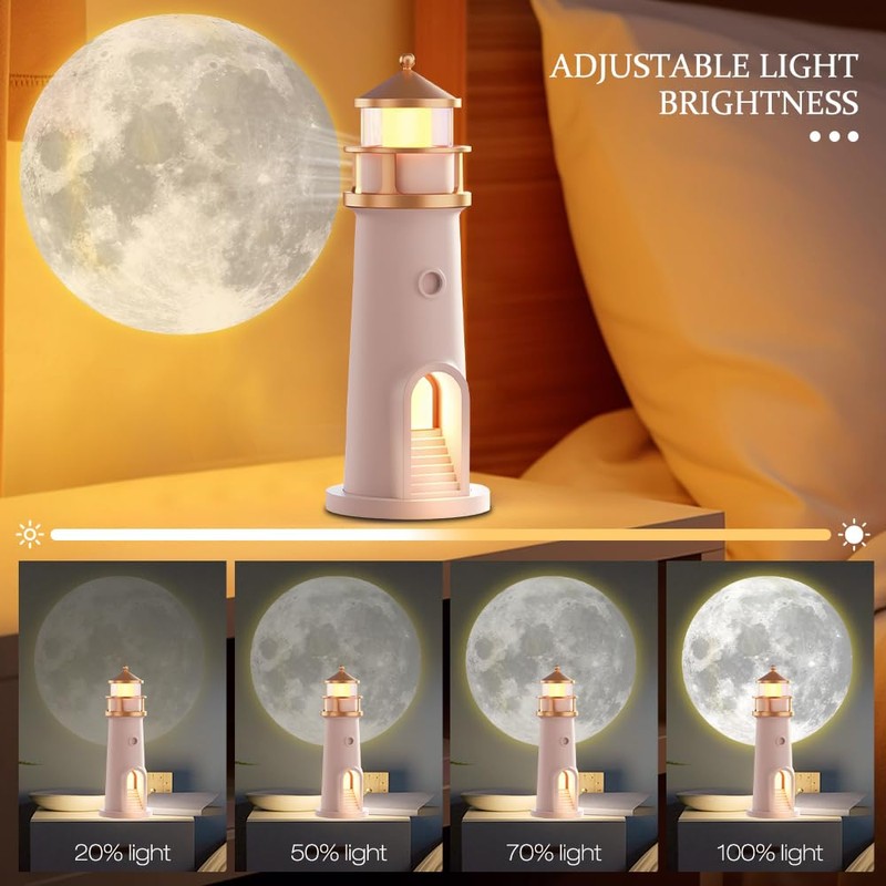 KUWUNG Lighthouse Lamp, LED Moonlight Projector Lamp with Remote Control,