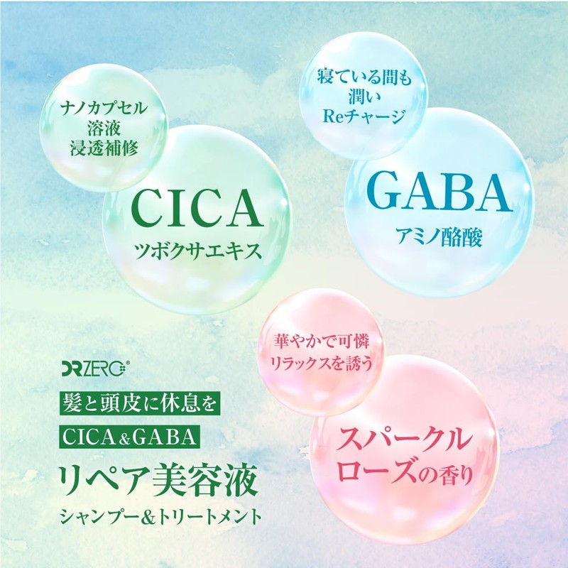 DR Zero CICA & GABA Essence Shampoo, WOMEN/Women's, 15.2 fl