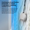 Mini Wearable Air Purifier Smoke Odor Removal Portable Negative Ion
