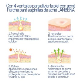 72 Parches Invisibles Cubre Acne Espinillas Granos Facial F                                                                                           
