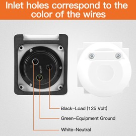 Ficstar 30 AMP Twist Lock RV Power Inlet 125V/120V,RV Shore Power Inlet with 3 Stainless Steel Pins and Screws,NEMA L5-30P,ETL Listed (White)
