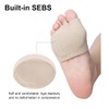 Ruayia Bunion Pads Forefoot, Reusable Forefoot Pads, Fabric Forefoot Pads,