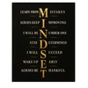 Mindset Inspirational Wall Art– Motivational Wall Decor for Office, Gym