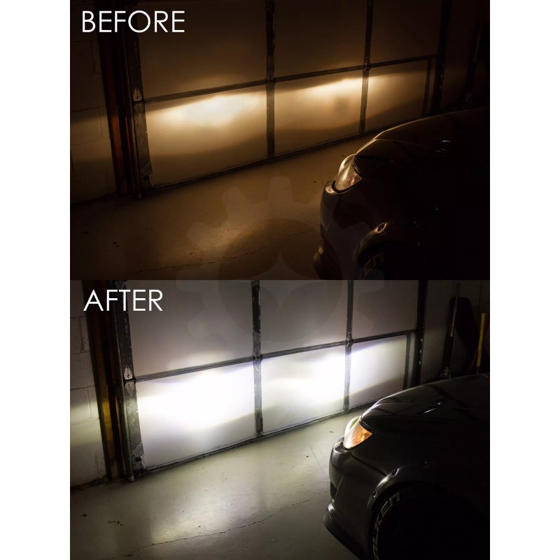 FluxBeam LED OpTIX Hb4 9006 LED Headlight Conversion Kit HID