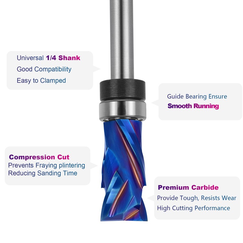 SpeTool Coated 1/4 Flush Trim Router Bit with Top Bearing,