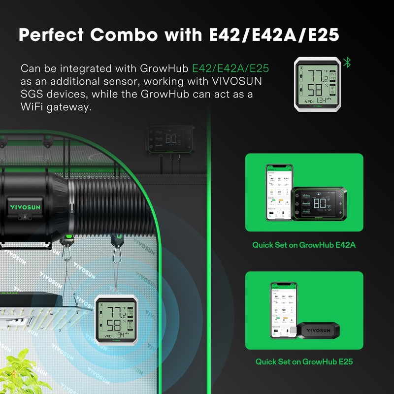 VIVOSUN AeroLab THB1S Wireless Bluetooth Hygrometer Thermometer Indoor, VPD, Digital