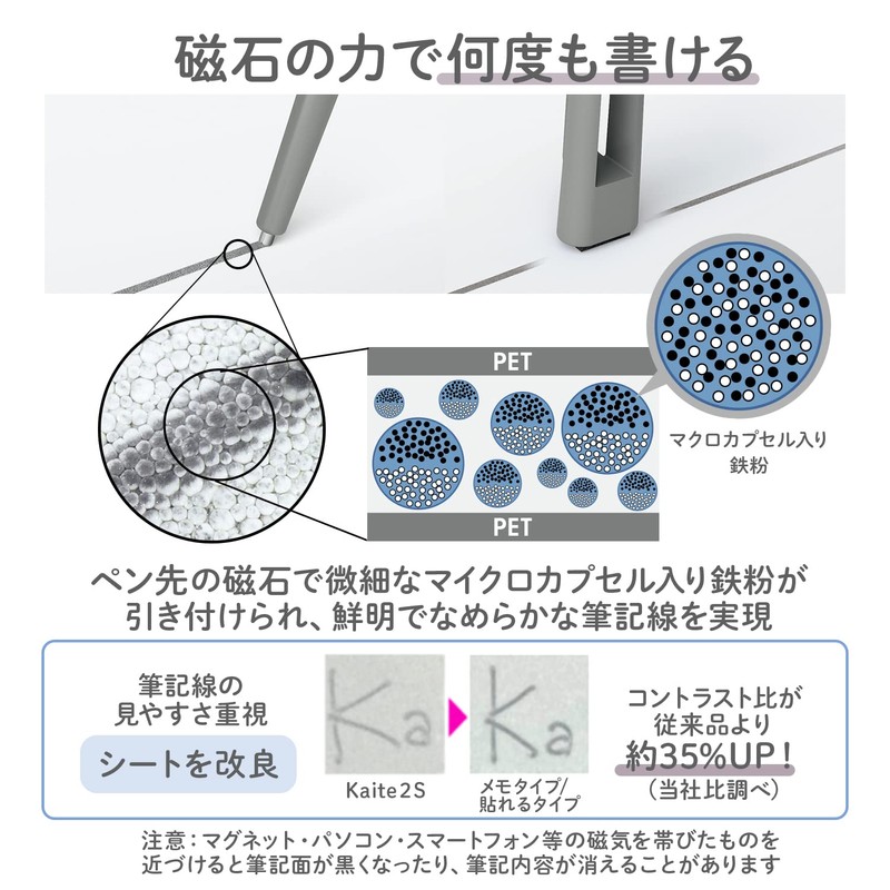 Plus KS-0707 428-930 Memo Pad, Clean Notes, Kaite, Paste Type,