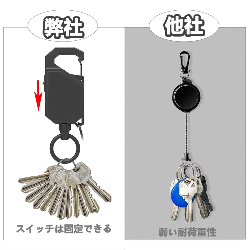 SODOI Reel Key Holder with Carabiner, Hover Switch, Longest Extendable
