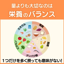 Kirekire, Children, Sports, Summer Bath, Energy Supplement, Multivitamins, Calcium, Iron, Zinc, Nutritional Supplement, Small Meals, No Artificial Sweeteners, Made in Japan, 30 Uses