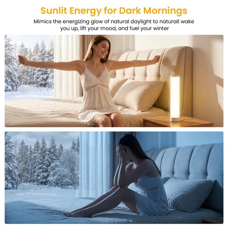 NoeiiT 15000 Lux Light Therapy Lamp, UV-Free Happy Sunlight Lamp