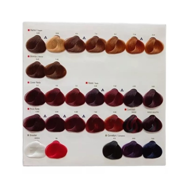 Alfaparf Milano Tinte Alfaparf Evolution Kit De 6 Pzas