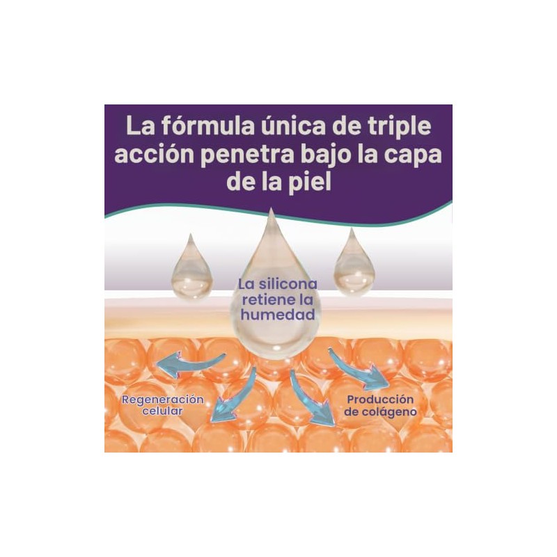 Crema Silicona Cicatrices Gel Tratamiento Avanzado Eliminar Estrías Antiguas Recientes