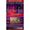 Schwarzkopf Keratin Color Permanent Hair Color Cream, 7.0 Dark Blonde