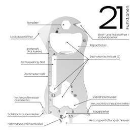 RICHARTZ Key Tool Work
