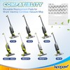 KEEPOW Reusable Vacmop Replacement Pads Compatible with Shark Vacmop VM252