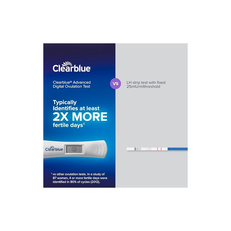Clearblue Advanced Digital Ovulation Tests & Pregnancy Test Combo, 30+1