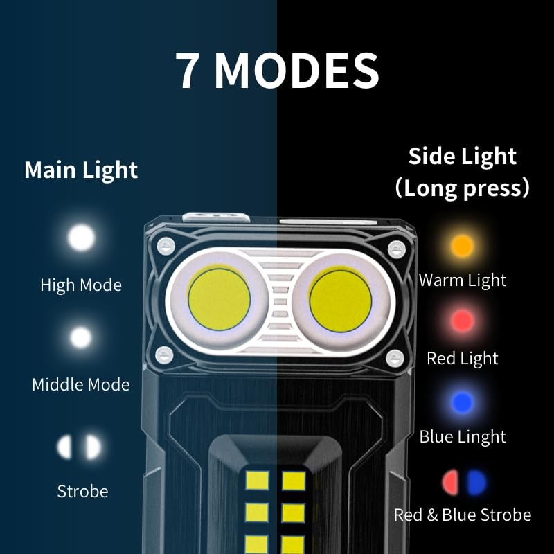 WARSUN Rotating Head Flashlight, Small Led Flashlight, Pocket Flashlight Rechargable,
