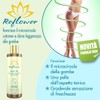 Reflower Invigorating Body Oil 200ml