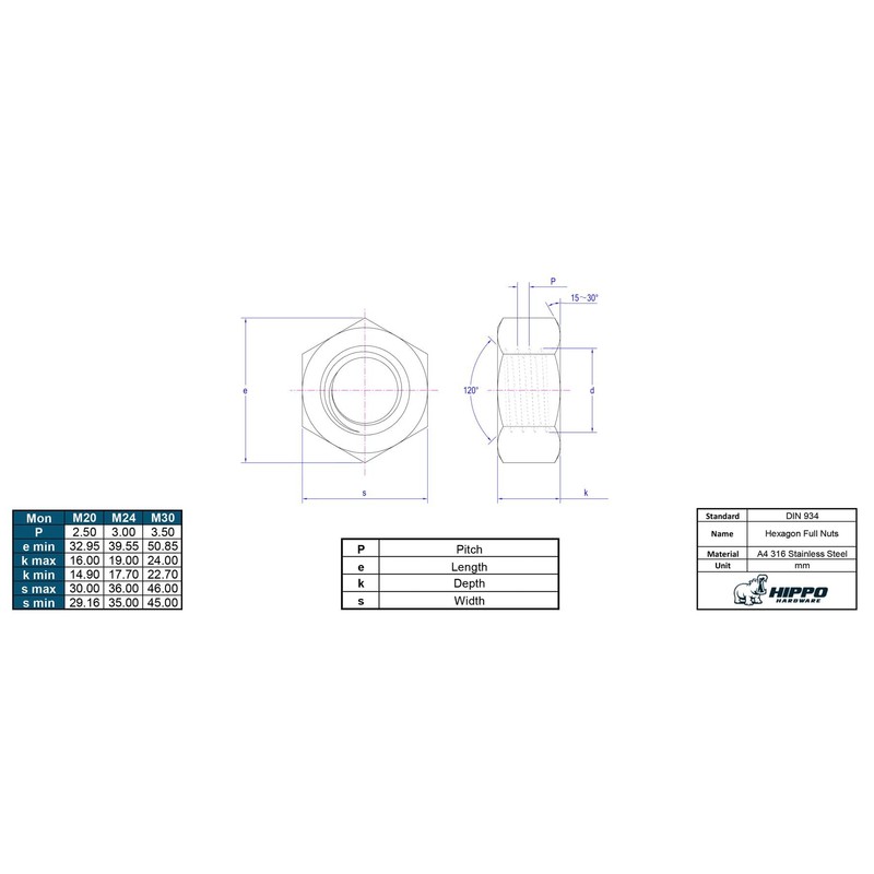 Hippo Hardware M12 (12mm) Hexagon Hex Full Nuts A4 Marine