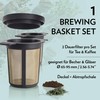finum® 2 x Brewing Basket (M) Black Permanent Filter for