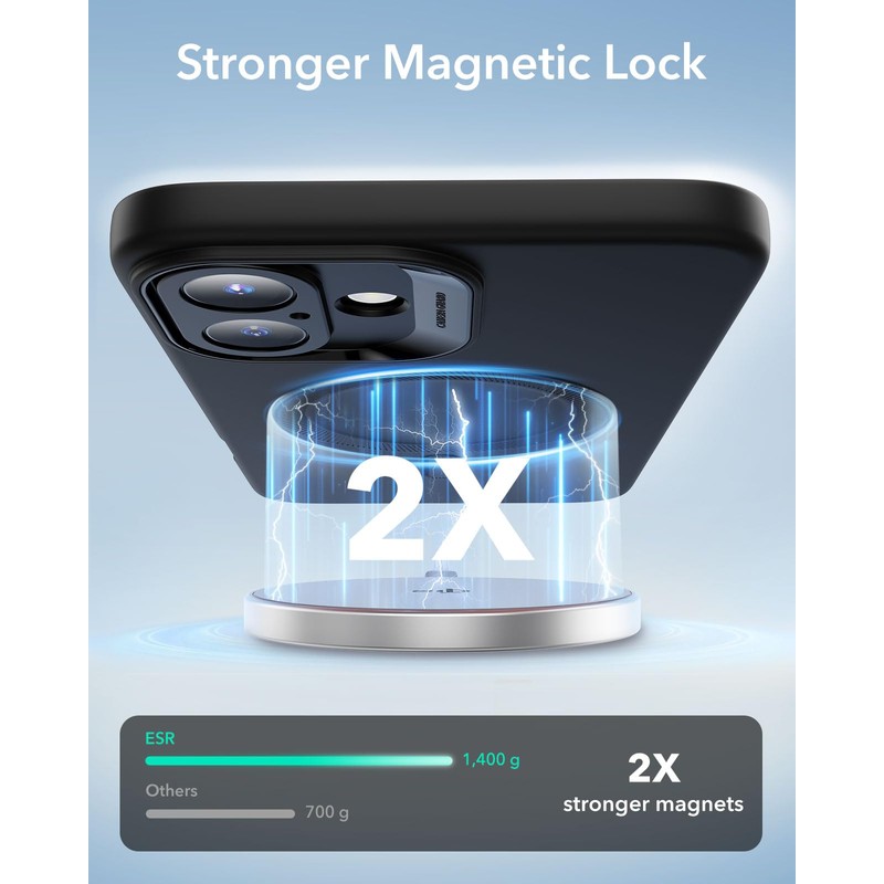ESR for iPhone16 Case with MagSafe, Supports Magnetic Charging, Smooth