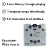 Circle of Fifths Wheel Tool - Decode The Circle of
