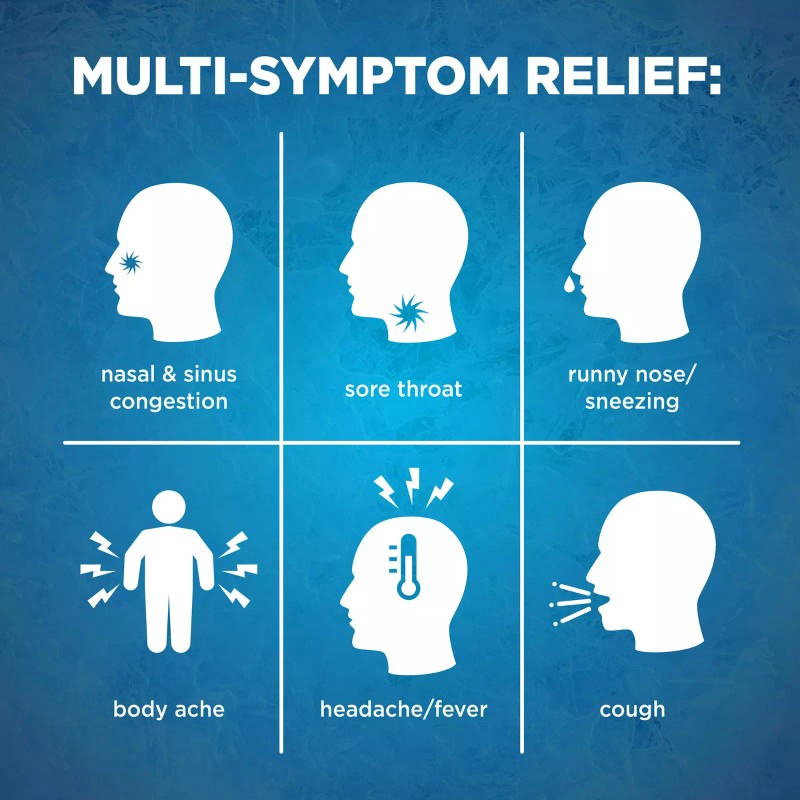 Equate Nighttime Severe Cold Flu & Cough - Honey Lemon