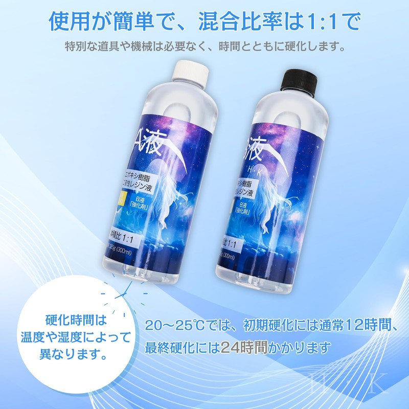 [H・K] Epoxy Resin, 2-Part Resin Liquid, UV Free, Highly Transparent,