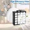 AZ4002 AZ4000 AZ4002W HEPA Filter Replacement Compatible with Shark POWERDETECT