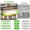 FOXGARDEN® Grow Light, Bamboo Full Spectrum Plant Light Strip for