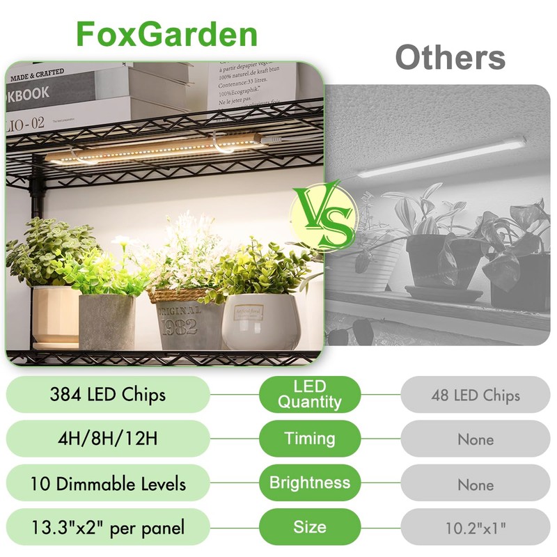 FOXGARDEN® Grow Light, Bamboo Full Spectrum Plant Light Strip for