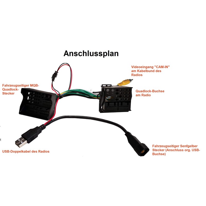 M.I.C. SKAA-60: Quadlock MIB MQB Adapter, Quad Lock RCD RNS
