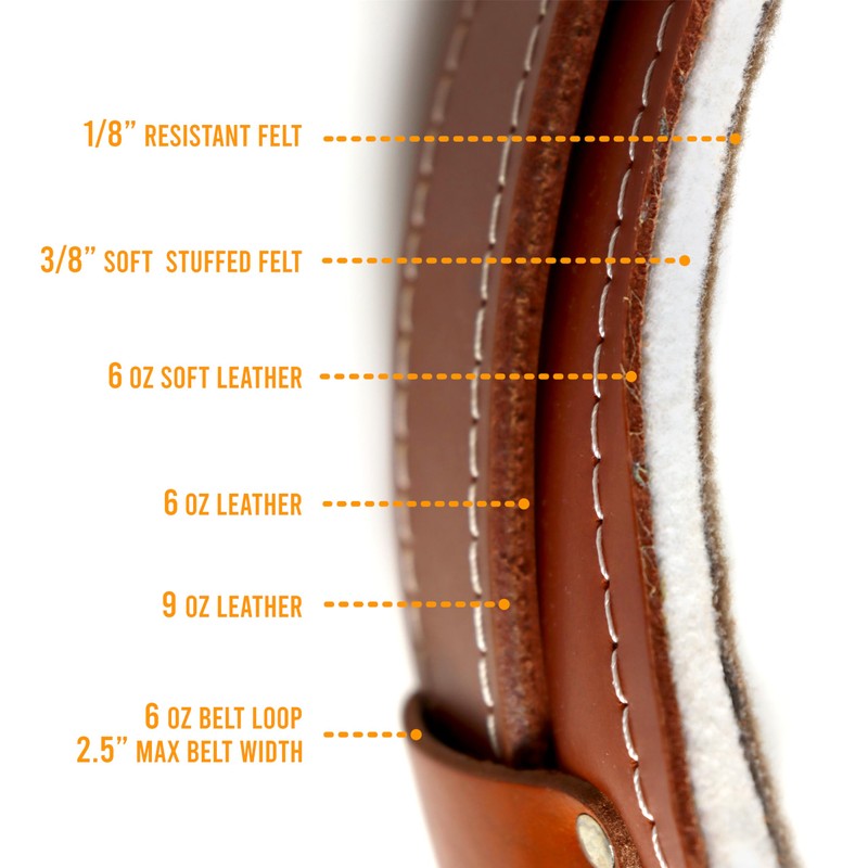 Duracuir Construction Leather Tool Belt with Lumbar Support (SMALL 26-34