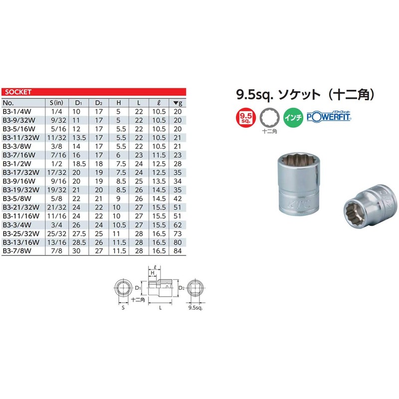 京都機械工具 (KTC) Socket 12 Corner B3 – 1/4 W Small: