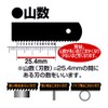 KAKURI Gold Cutting Saw Blade for Stainless Steel HSS 32