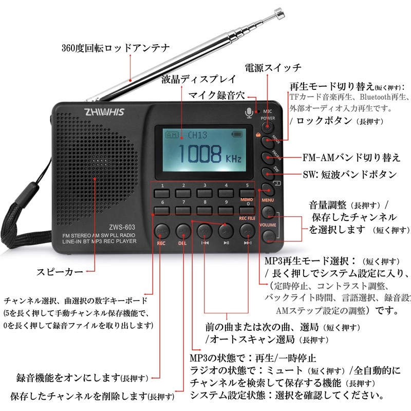 ZHIWHIS ZWS-603 Disaster Prevention Radio, FM/AM/SW/Wide FM Compatible, Bluetooth/Timer/Key Lock/Preset
