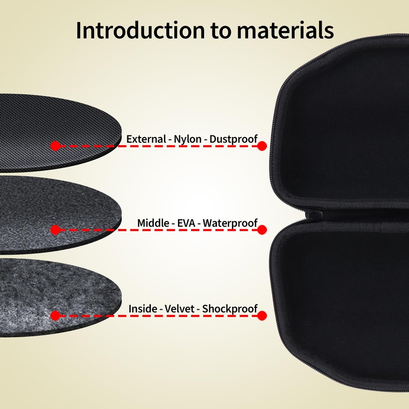 Lebakort Hard Case Compatible with JBL Charge 6 Waterproof Speaker