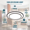 Wheatronic 2 Pack Black LED Flush Mount Ceiling Light Fixture