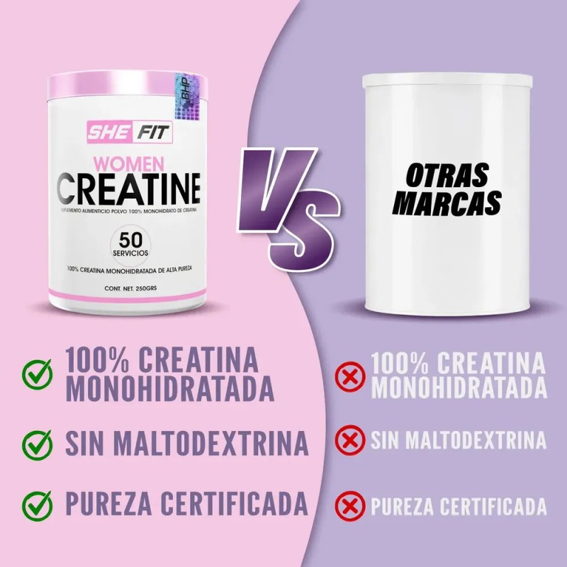 SHE FIT Women Creatina 250 Gr 50 Serv Sabor Sin