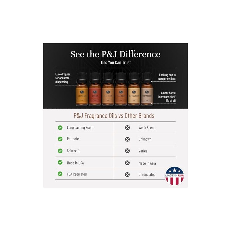 P&J Trading Gentlemen's | Juego de 6 aceites aromáticos |