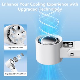 WOWF Portable Handheld Fan, 12000RPM Powerful Hand Fan Foldable with Air Turbo Tech Cooling,Turbo Fan for Indoor Outdoor Activities, Travel, Working (White)