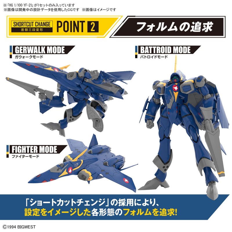HG Macross Plus YF-21 1/100 Scale Color-Coded Plastic Model