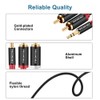 SHULIANCABLE 3.5mm to 2RCA Convert Stereo Audio Cable, Male to